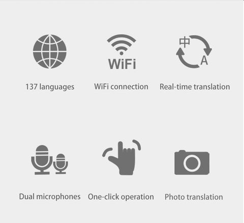 Image of Smart Portable Translator - ExpoMegaStore