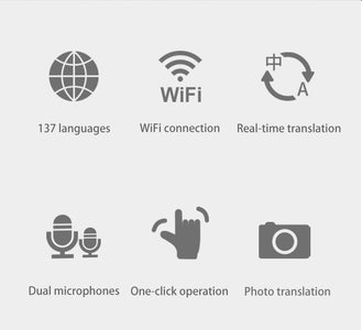 Smart Portable Translator - ExpoMegaStore
